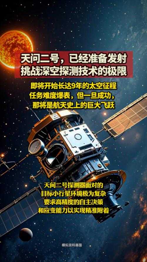 紫星河计划:中国深空突破与全球竞合