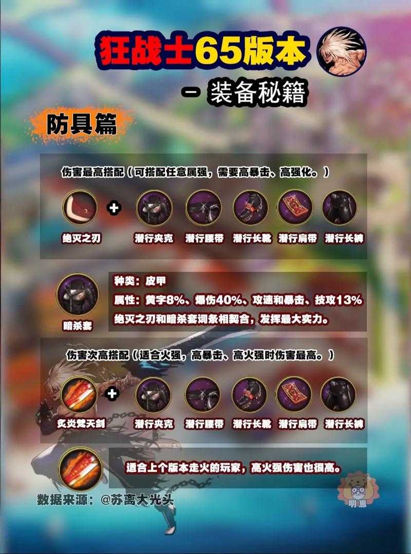 以下是对DNF装备强化策略的优化指南(基于2025-2026版本信息):