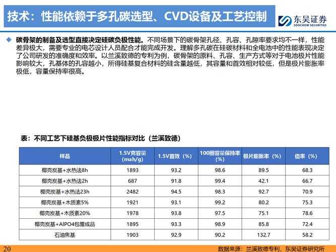 2025年CSCD扩展版与核心版对比全解析