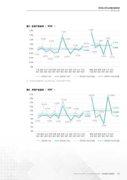 根据《热血江湖》2025年三份核心数据报告,以下是关键信息整合与分析: