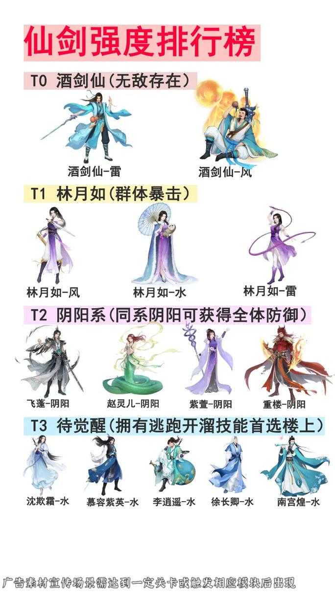 新手必看:《新仙剑奇侠传之挥剑问情》游戏入门指南