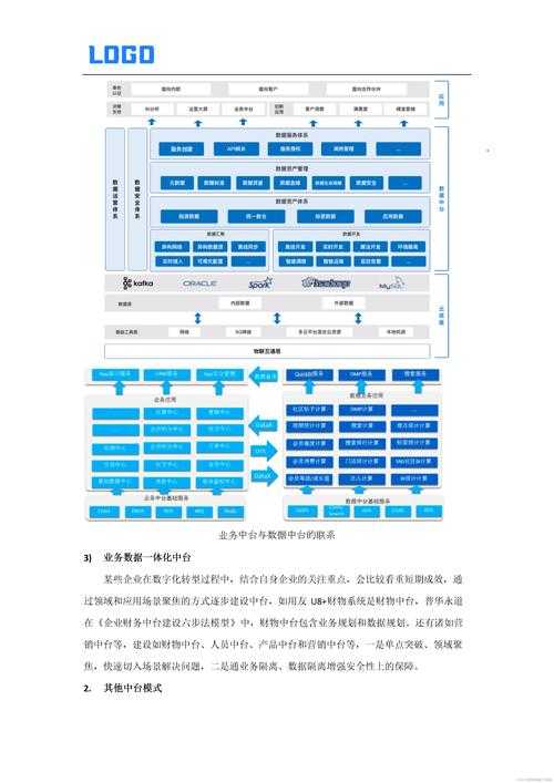 以下是对该技术文档的结构化优化方案及关键数据解析: