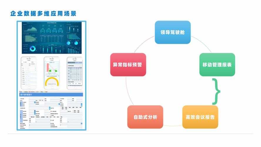 以下是对该平台的多维度分析报告,采用结构化呈现方式便于决策参考: