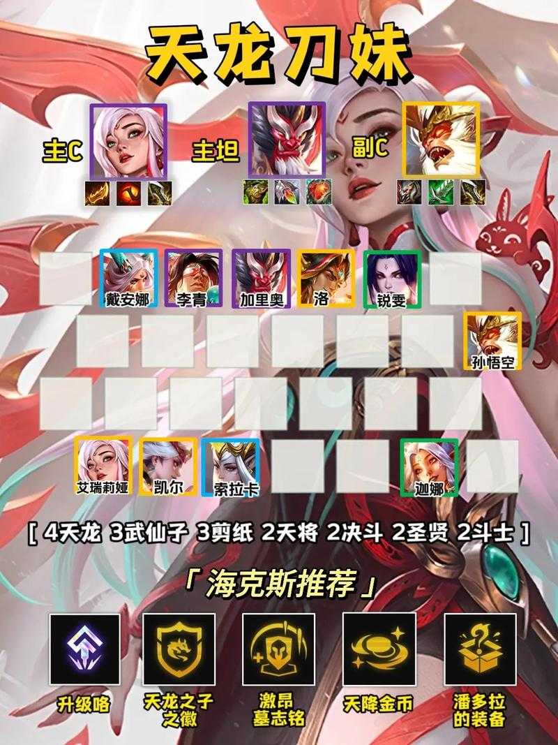 《金铲铲之战》S6星穹阵营2025年8月全解析