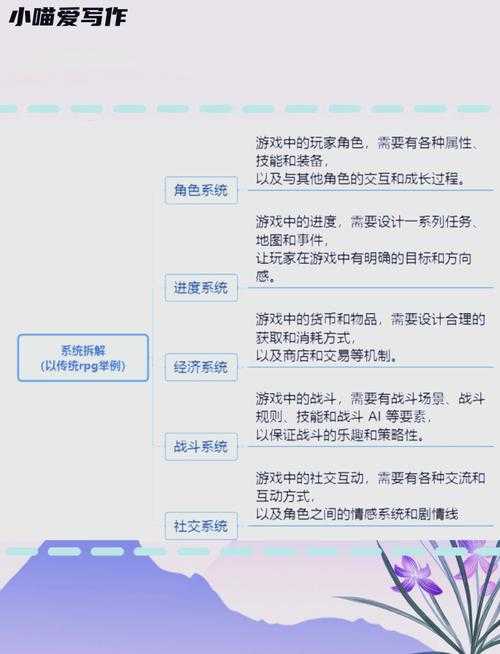 根据您提供的游戏攻略内容,我为您优化了信息架构并补充了实用细节,以下是结构化呈现: