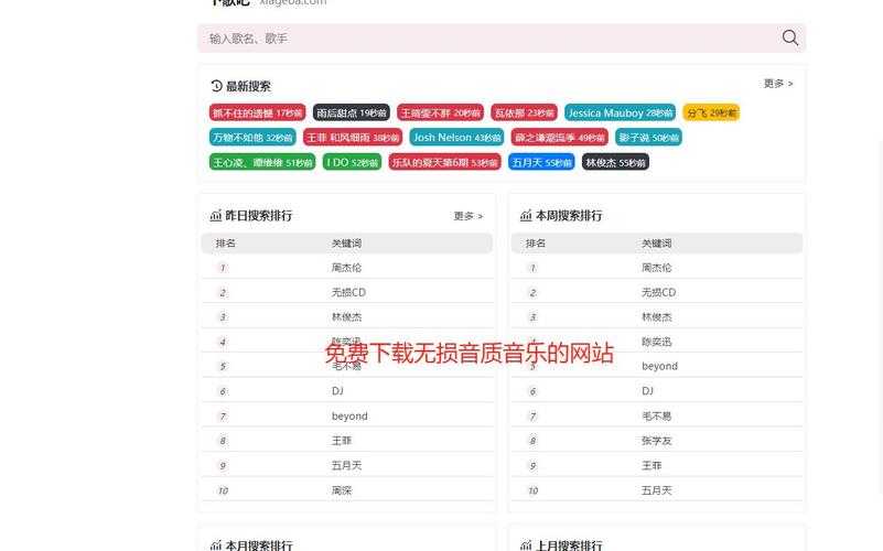 如何找到真正的免费高质量音乐下载网站?