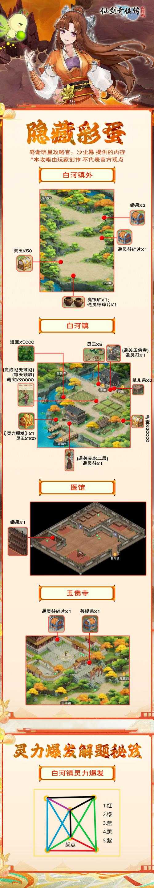 探索《仙剑奇侠传5》的世界,零基础玩家手册