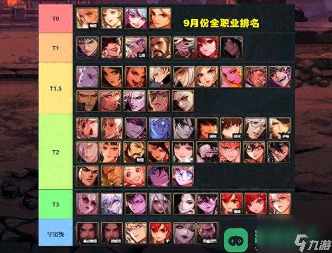 DNF2025刷图最强职业推荐:当前版本幻神职业排行