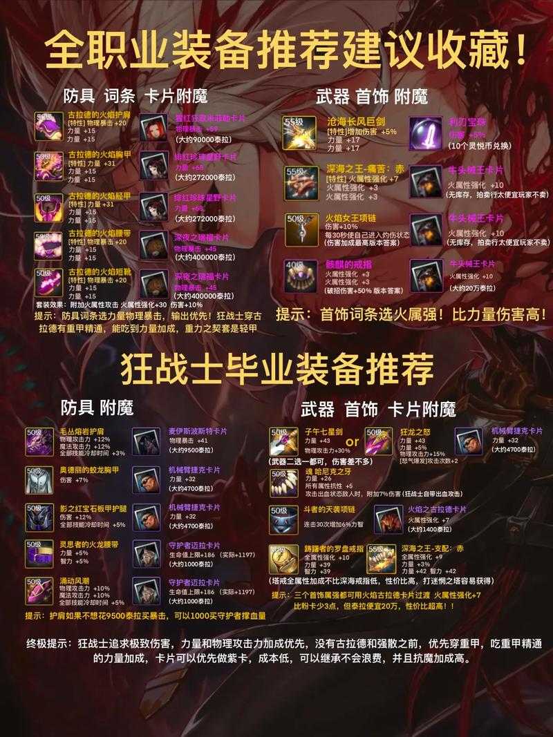2025 DNF副职业选择:附魔师、装备师、炼金术师