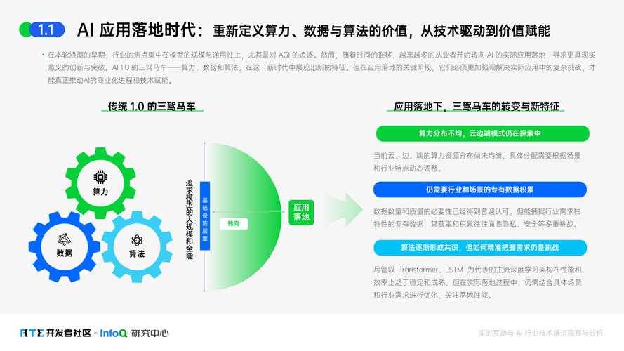 针对Cytoscape 4.5与GPT-5级智能交互的深度整合,我们可以构建一个多模态智能工作台,具体实施方案如下: