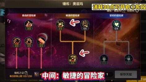 2025奥兹玛再临DNF忍者加点策略与三大流派