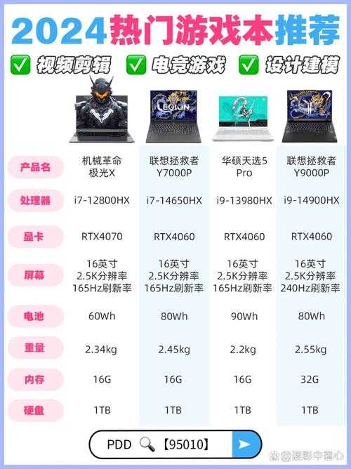 电竞迷必看:如何选择最适合自己的游戏平台——解析09电竞与11平台?