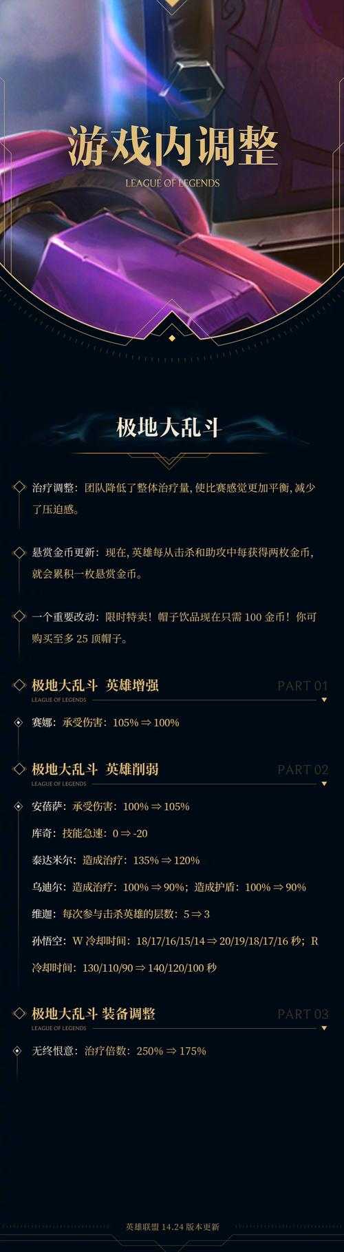 游戏爱好者的疑问解答:LOL停服一日怎么办?