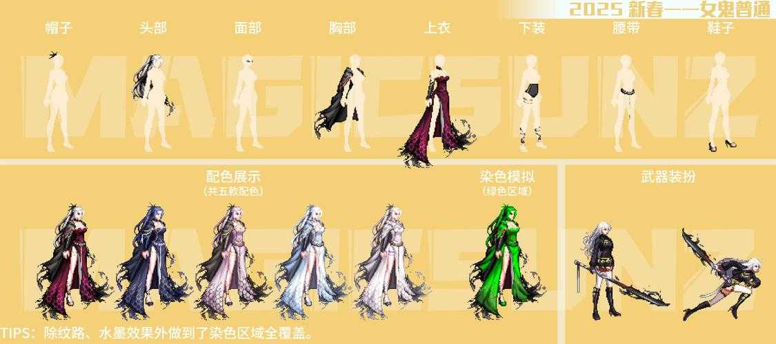 2025DNF男机械换装套系深度解析