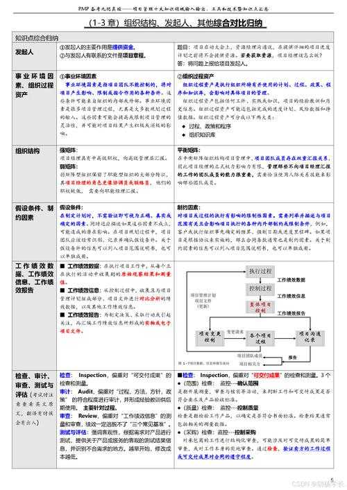 12team（2025《12team》职场协作功能价格体验全解析）