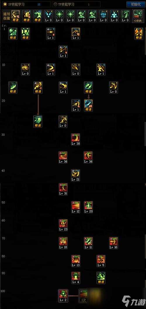2025DNF魔枪士100级转职路线选择指南