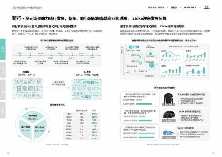 2025页游推广效果评估与实战策略