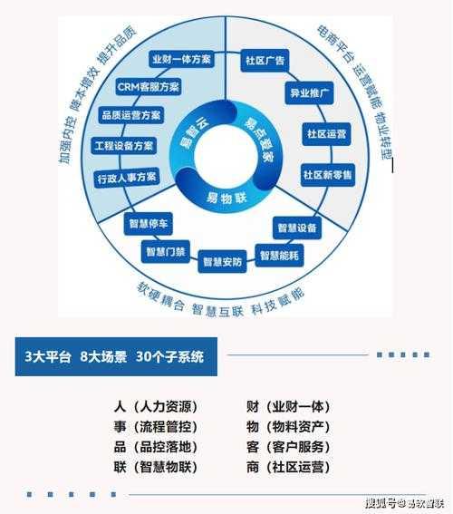 基于您提供的四份权威数据源,我将从玩家行为、内容生态、社区运营三个维度对《光遇》2025年上半年的运营现状进行系统性分析,并附上关键数据洞察与趋势预测: