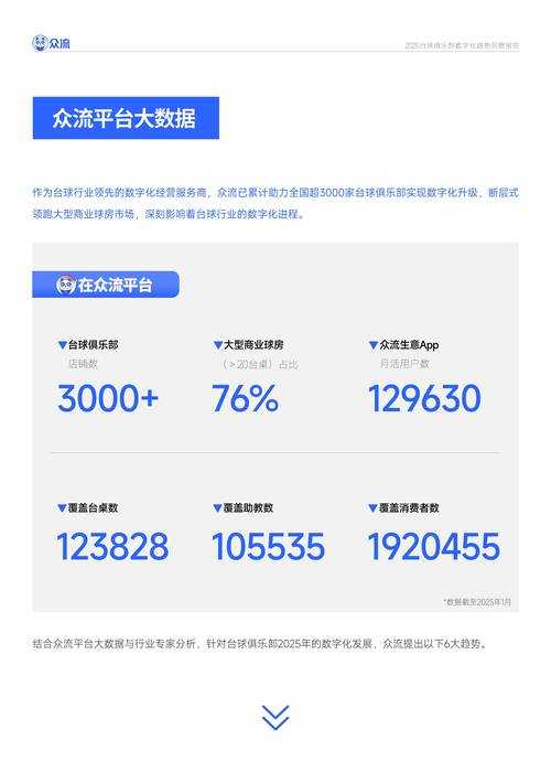 电竞设备与操作优化的技术演进趋势分析(基于2025年最新数据)