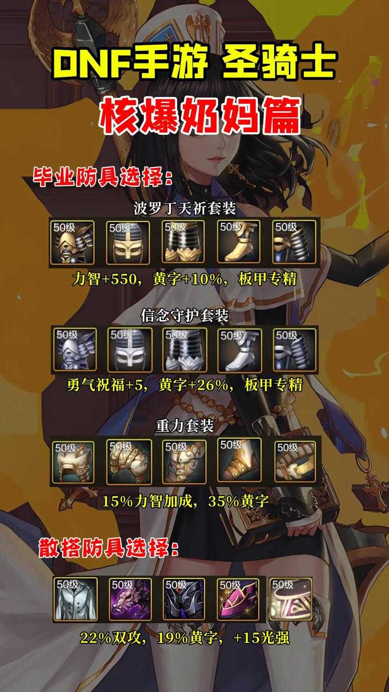 DNF圣骑士110级2025毕业搭配全解析