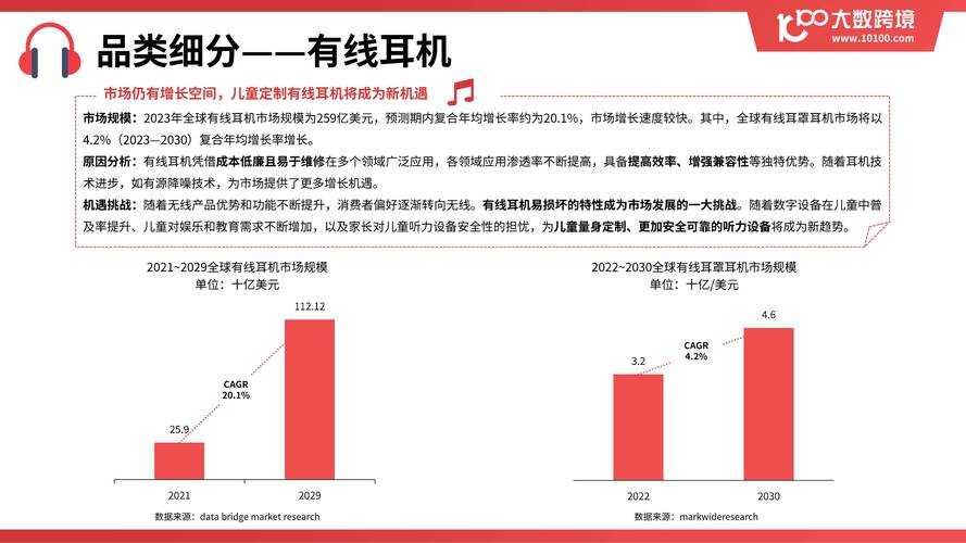 DairyQueen 2025全球战略与市场洞察