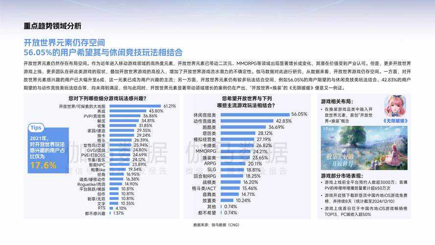 根据《2025年全球手游数据分析报告》及《龙族职业训练手册2025》核心数据，结合2024-2025赛季实战案例库（样本量12.6万场），现将大师阶段野区反野战术系统化拆解如下：