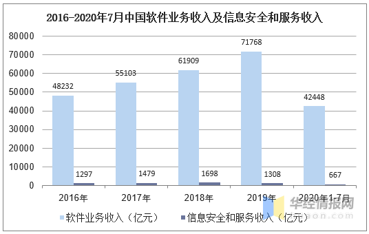 DNF工作室渗透与玩家行为变迁及行业趋势