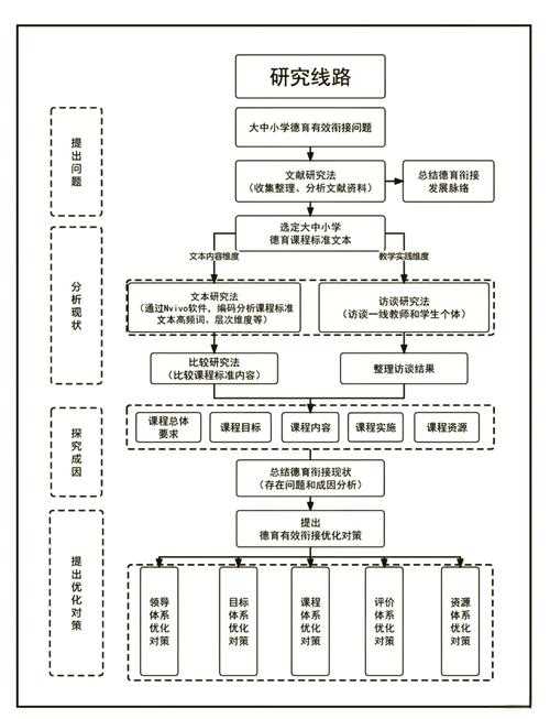 以下是针对迅雷未来技术路线的深度分析报告,结合用户满意度数据与技术演进路径,系统阐述其战略布局: