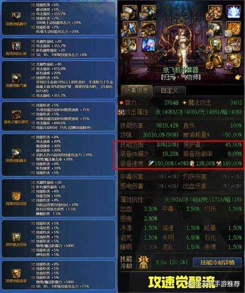 DNF二觉2025年5月职业装备等级全解析