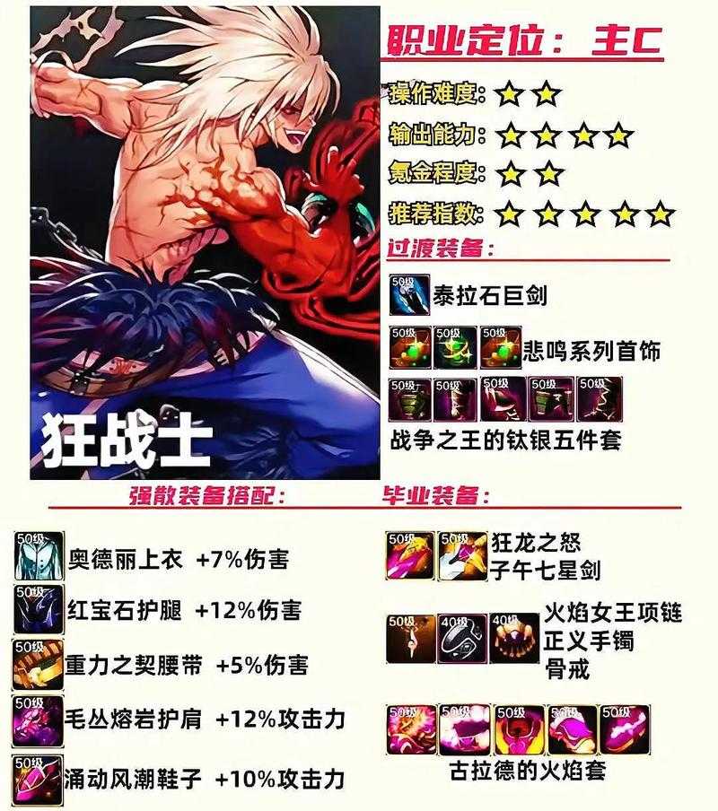 DNF外传2025装备系统大改生存指南