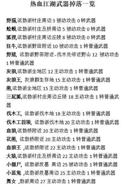 2025年《热血江湖》稀有道具获取全攻略