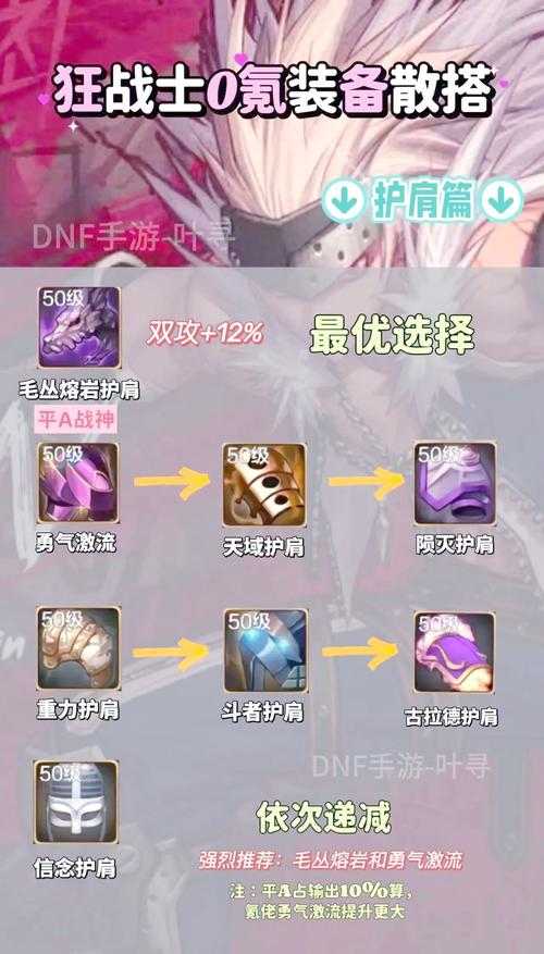 dnf狂战百变优先选哪个