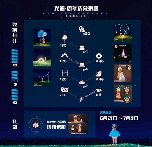 以下是对《光遇》兑换流程优化及问题解决方案的深度分析与建议: