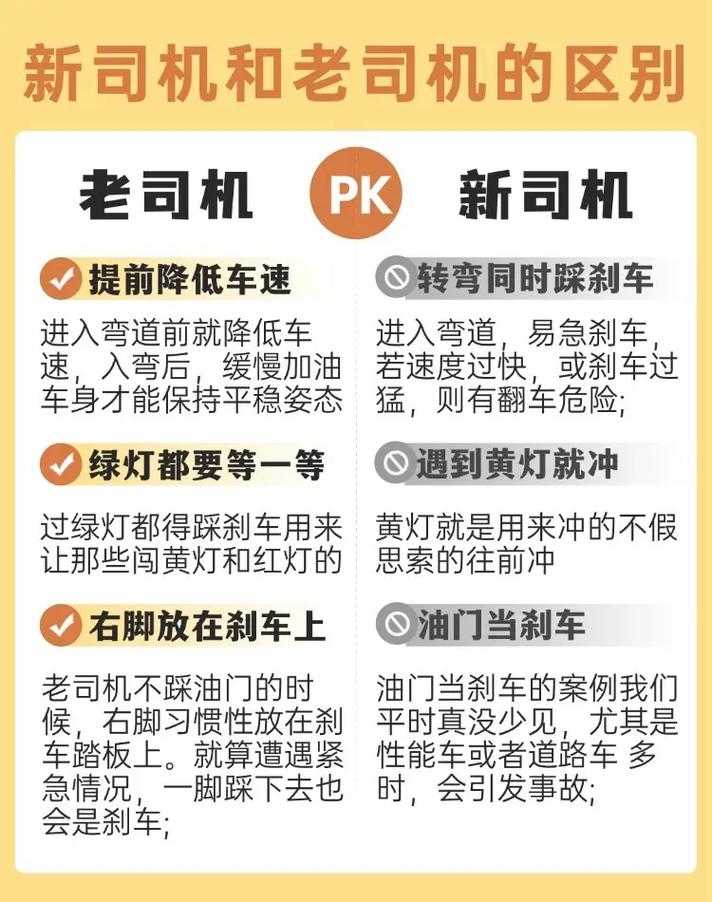 新入手的你,这些技巧助你成为老司机
