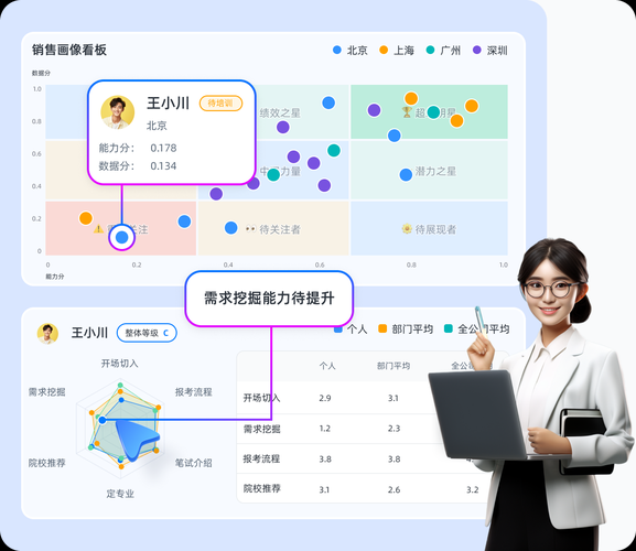 《传奇霸业2025》PVP胜率提升全攻略(数据驱动型)