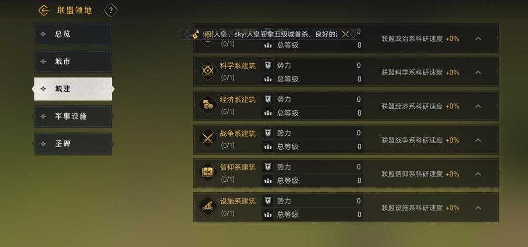 2025《重返帝国》势力值提升全攻略
