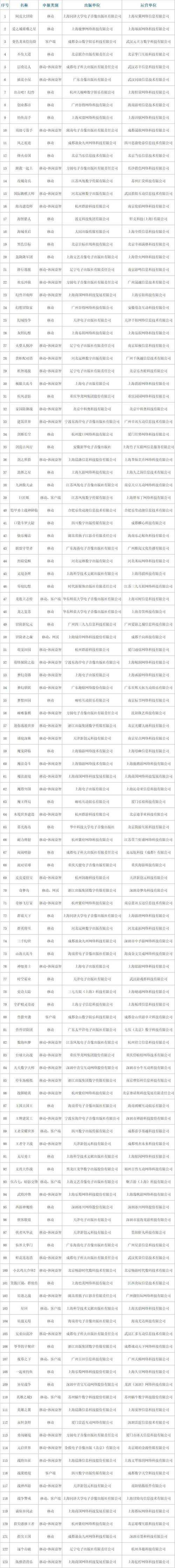 2025热血江湖职业协作与技能联动分析