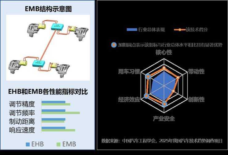 2025GM手游平台：市场变革 用户趋势 技术创新