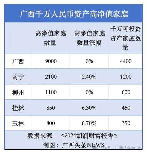 哥咱家有钱了十年演变与2025年产业现状
