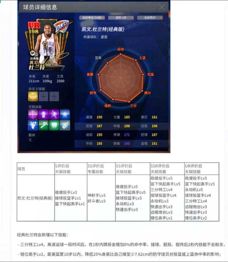 如何成为2K游戏的高手?新手攻略分享