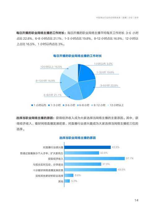 以下是针对电子哥2025年职业电竞转型及商业生态的深度分析报告: