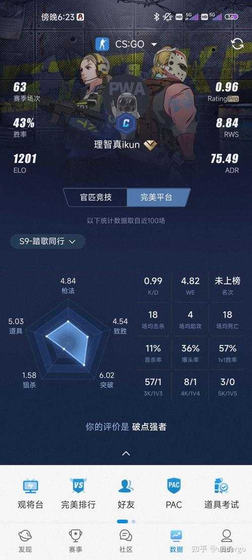 2025年CSGO完美世界掉箱现状分析