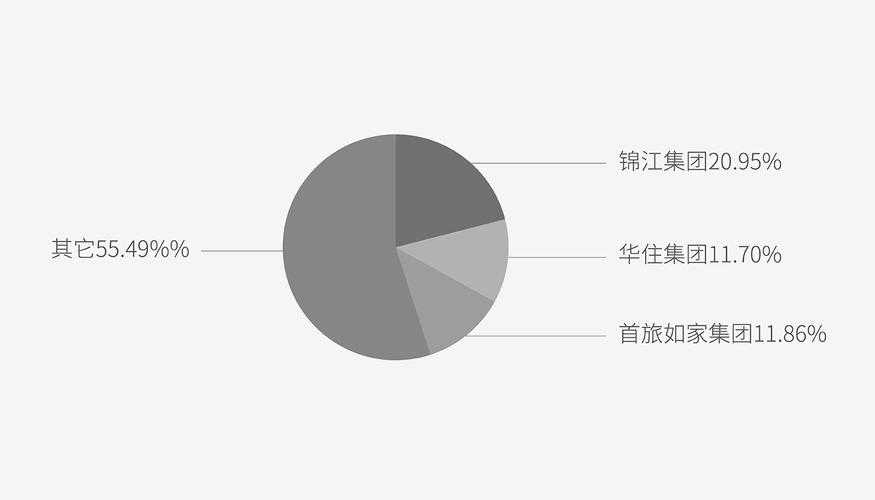 游戏创业的十年摸爬滚打 从荒野求生到创新突围