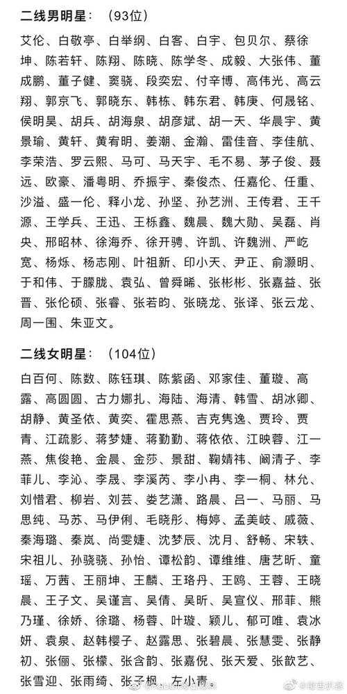 欧美一线二线三线明星等级划分标准解析