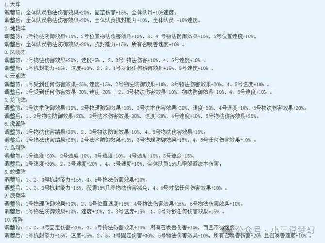 武境梦幻西游打法，属性，西游，输出