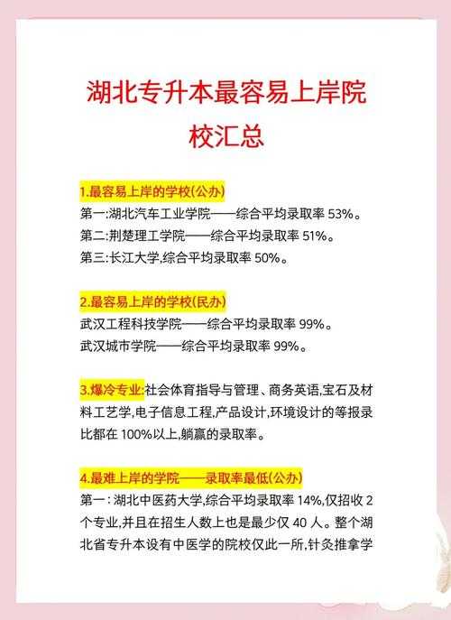 武汉东湖学院怎么样？真实评价与就读体验分享