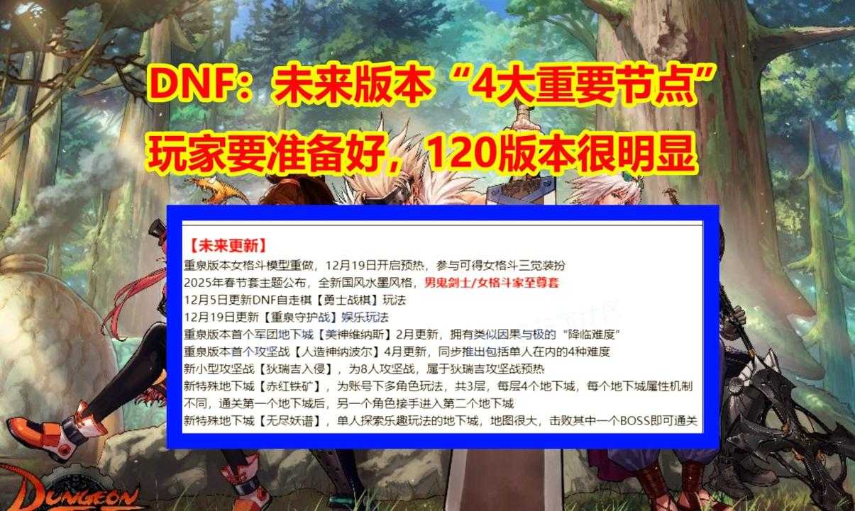 2025年DNF交易群生态：数据风险玩家体验