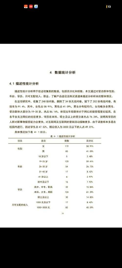 根据提供的数据,我对气功职业的现状与未来发展的分析如下: