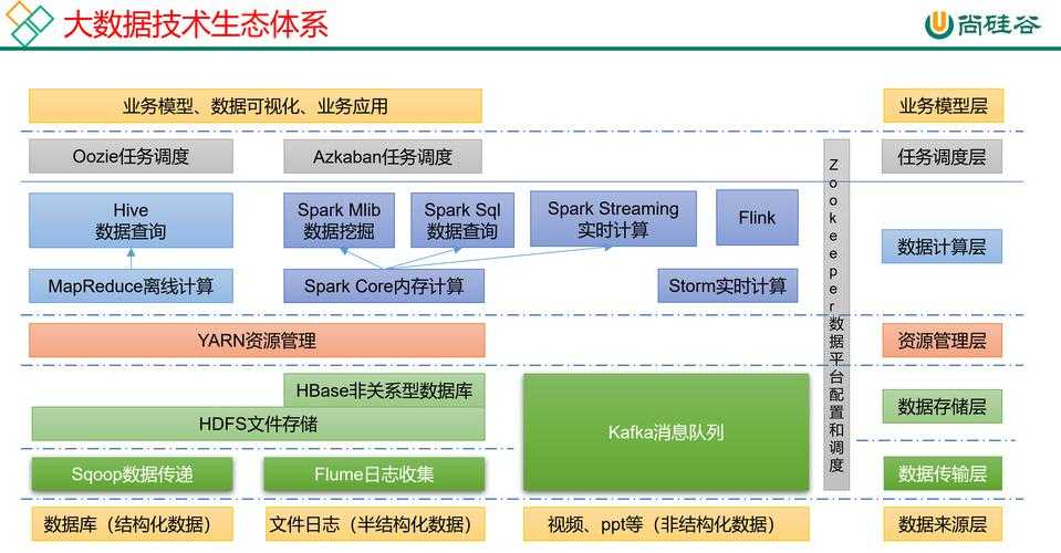 根据提供的金山加速器技术文档,以下是结构化分析及优化建议,帮助提升产品竞争力与用户说服力: