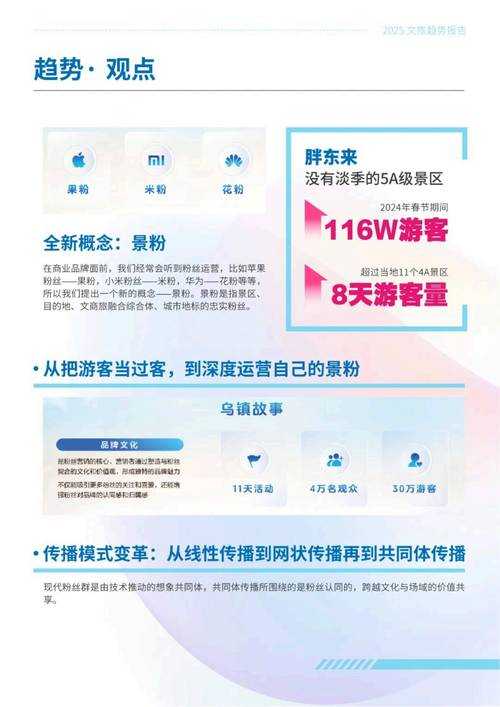 《c哩c哩》现象级传播与产业变革分析报告(2025)